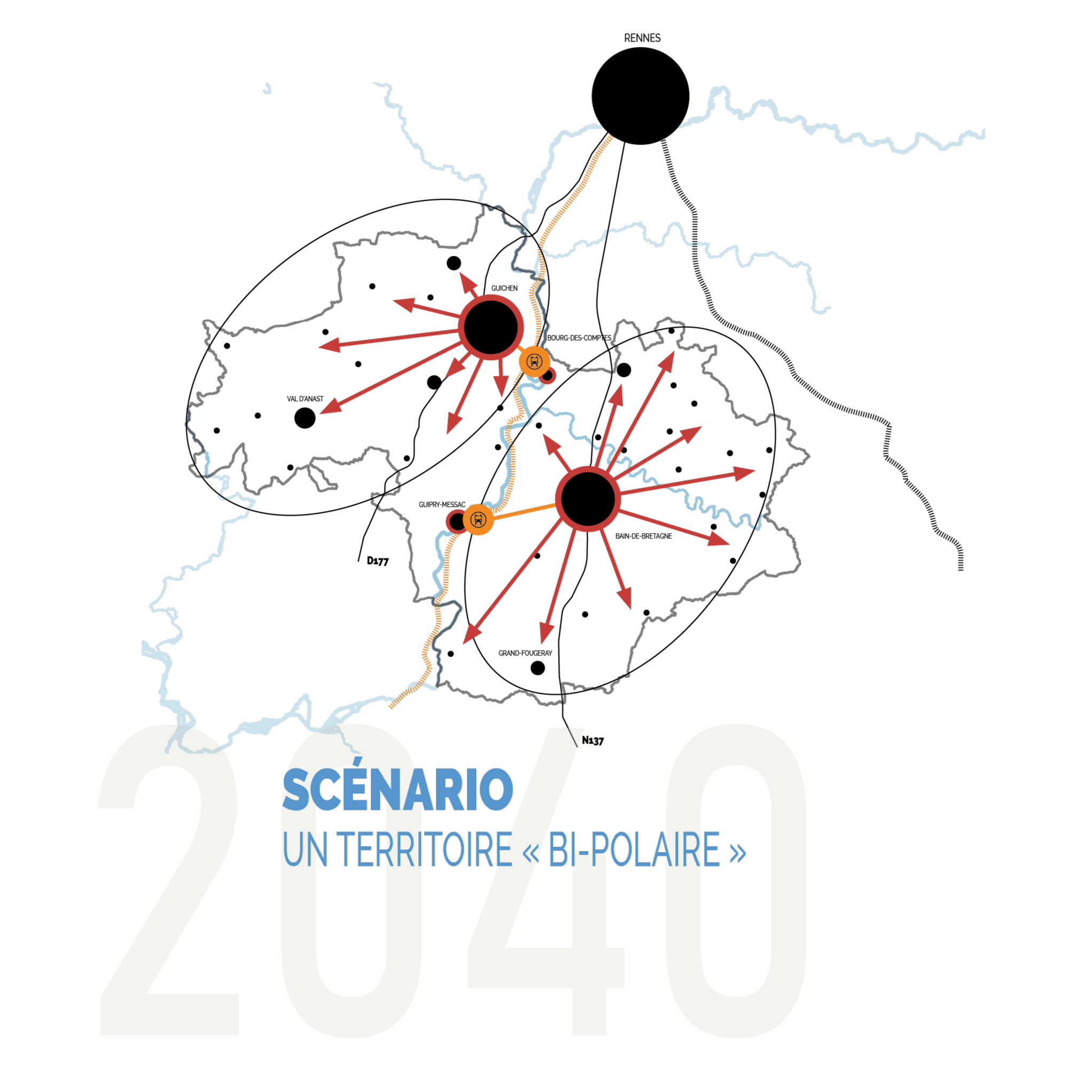 Exemple de scénario prospectif pour le SCoT des Vallons de Vilaine